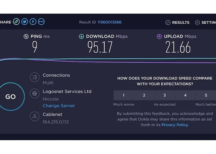 Apartmán Comfy In A Shared Near Salt Lake With Internet And Netflix Larnaca